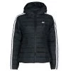 Vêtements Femme Doudounes adidas Originals SLIM JACKET noir -Manteaux Soldes Magasin 23087174 500 A